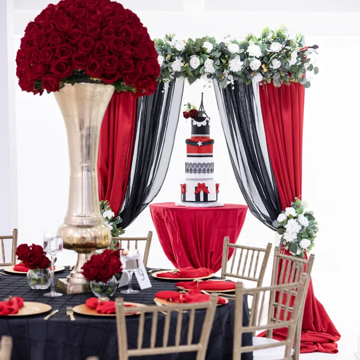 Partial Decoration